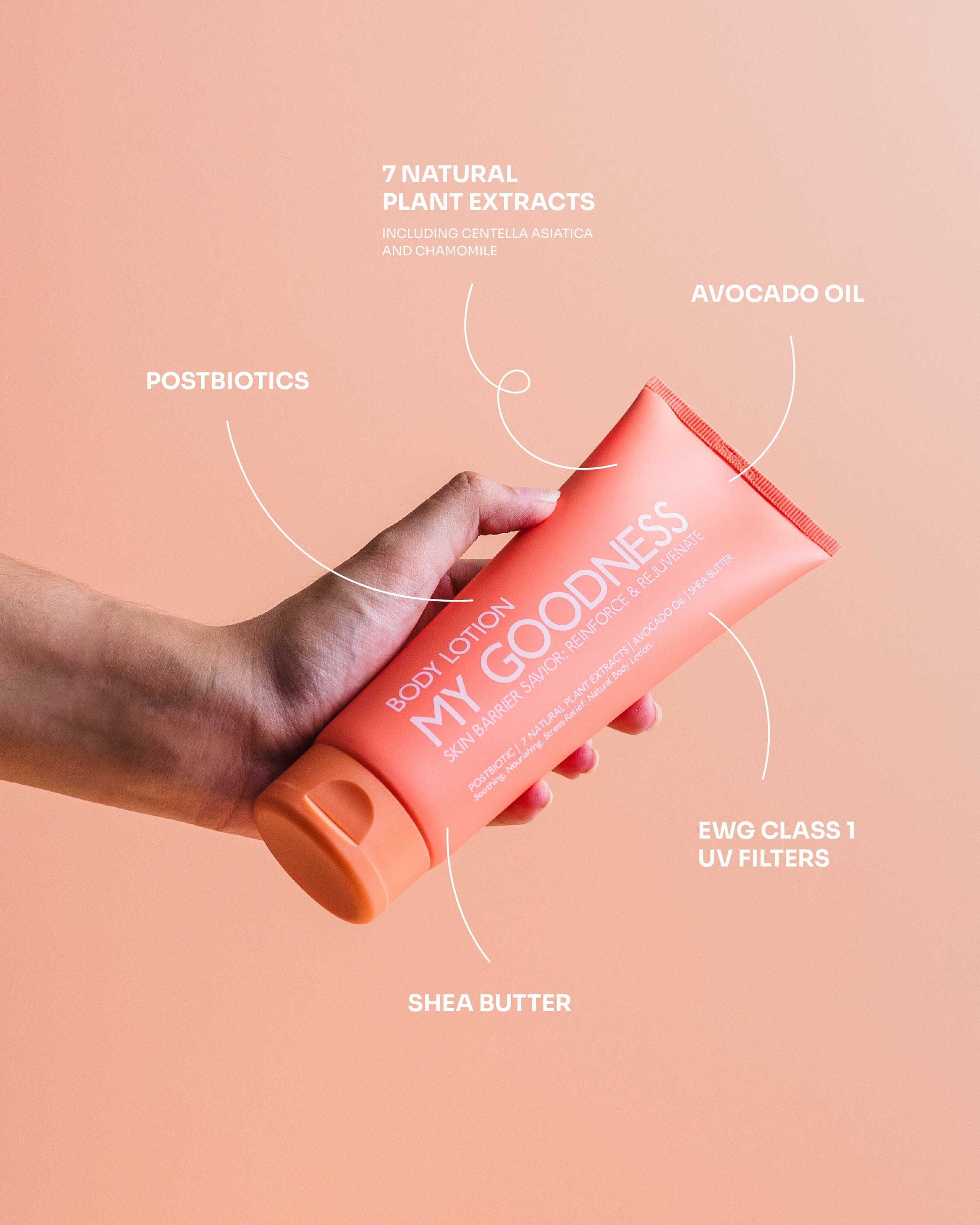 MYGOODNESS BODY LOTION